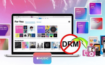 How do you know if a song is protected by DRM?
