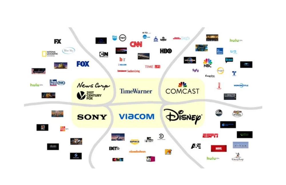 DRM solution in media copyright protection