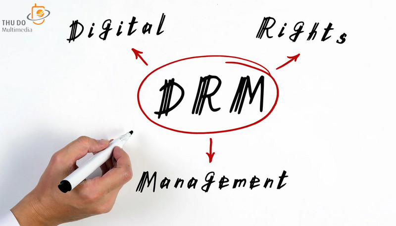 software for digital rights management