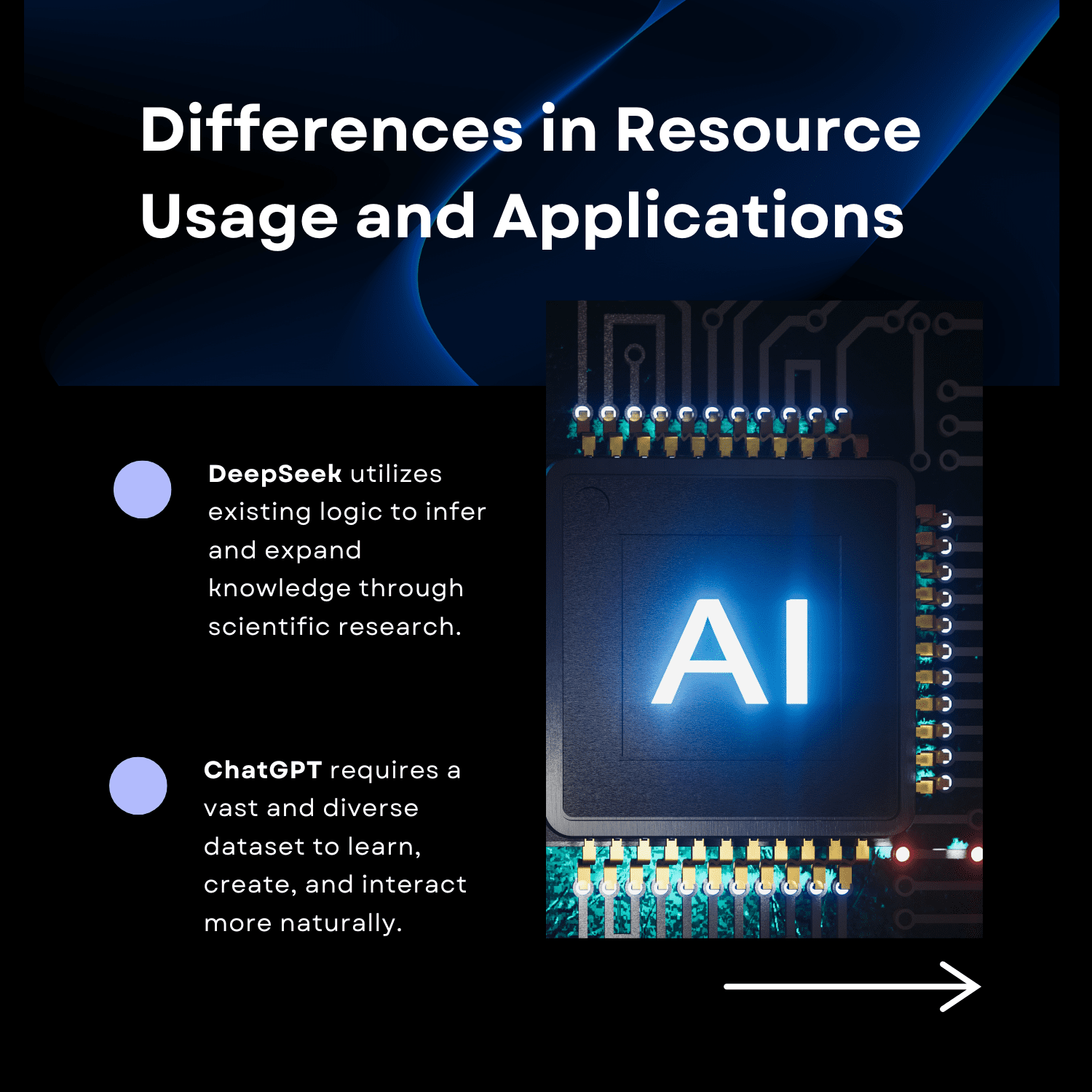 DeepSeek vs ChatGPT 1